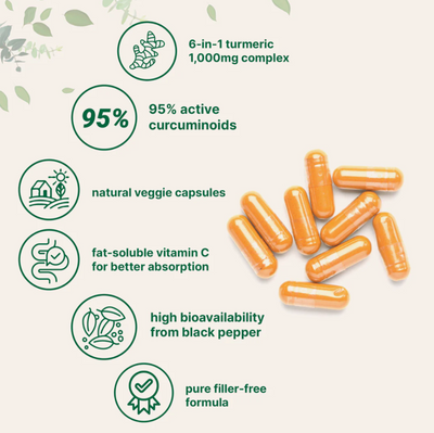Lipohealth Turmeric Curcumin 1,000mg